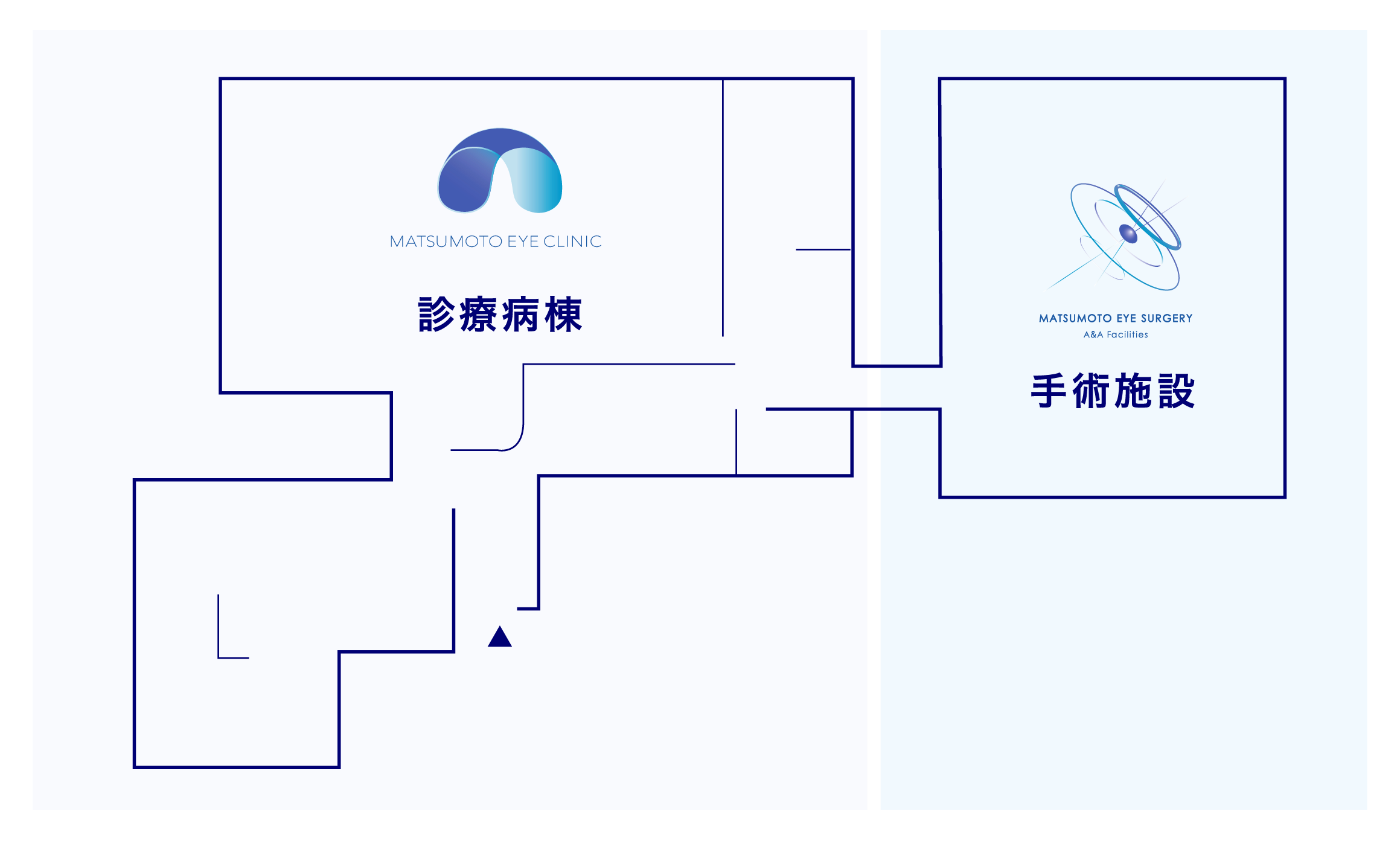 全体の見取り図